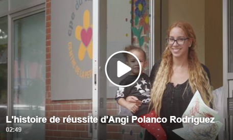 Angi P
